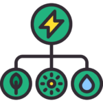 Servicios Energéticos