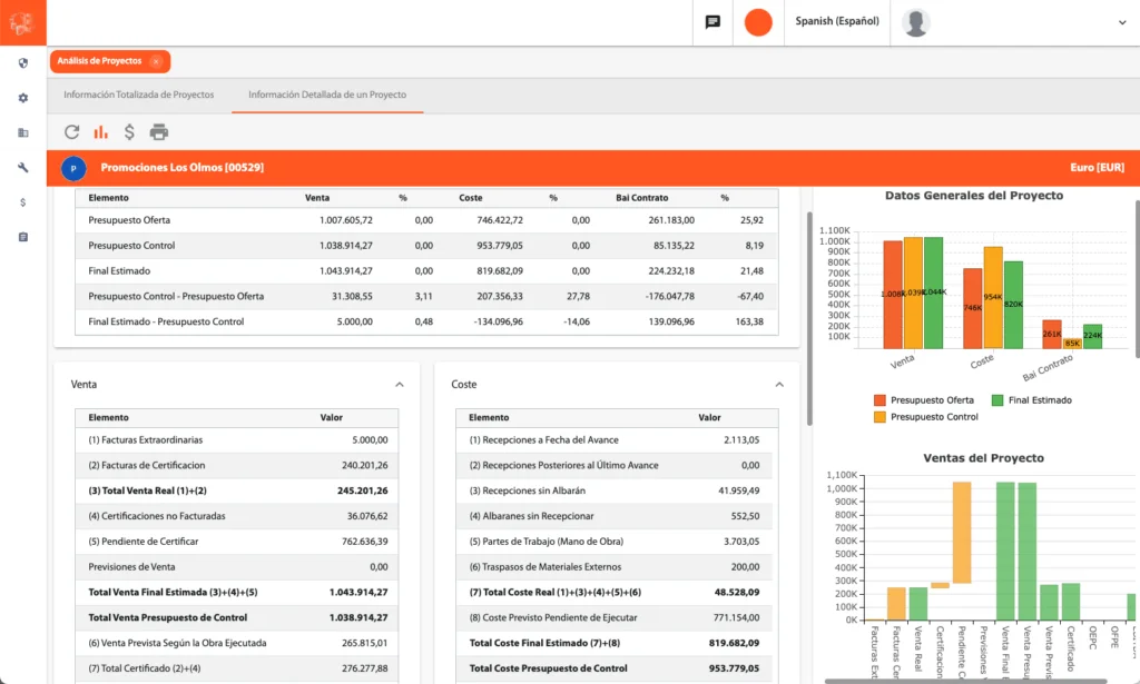Pantalla de Gestión de presupuestos y costes de subcontrataciones en proyectos de construcción.